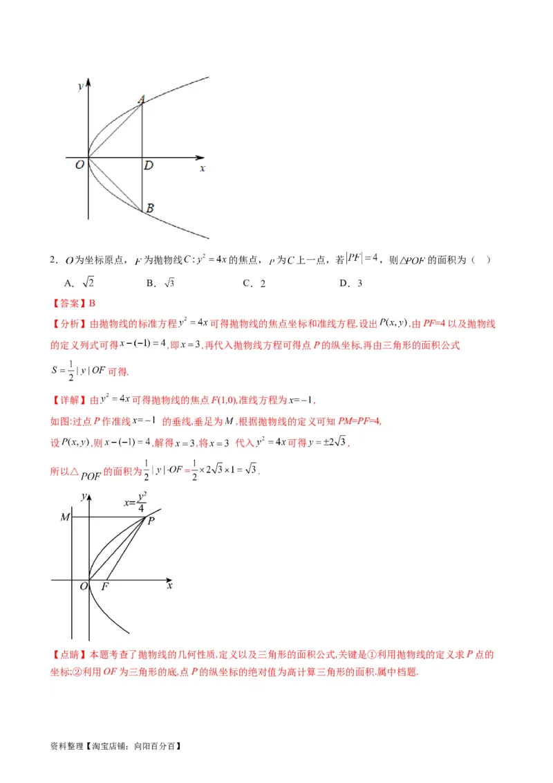 专题31抛物线及其性质（教师版）_02高考数学_通用版（老高考）复习资料_2024年复习资料_完备战2024年高考数学一轮复习考点帮（全国通用）_核心考点讲练