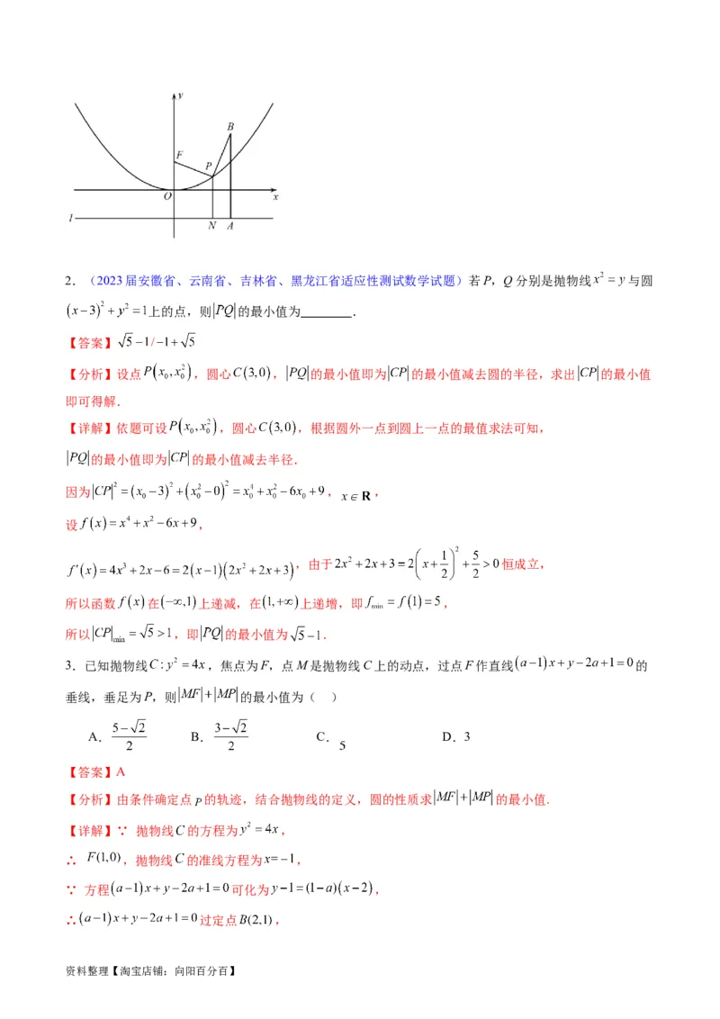 专题31抛物线及其性质（教师版）_02高考数学_通用版（老高考）复习资料_2024年复习资料_完备战2024年高考数学一轮复习考点帮（全国通用）_核心考点讲练