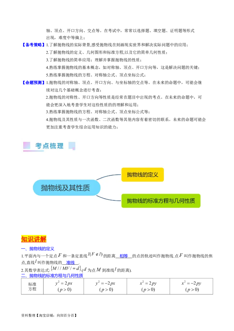 专题31抛物线及其性质（教师版）_02高考数学_通用版（老高考）复习资料_2024年复习资料_完备战2024年高考数学一轮复习考点帮（全国通用）_核心考点讲练