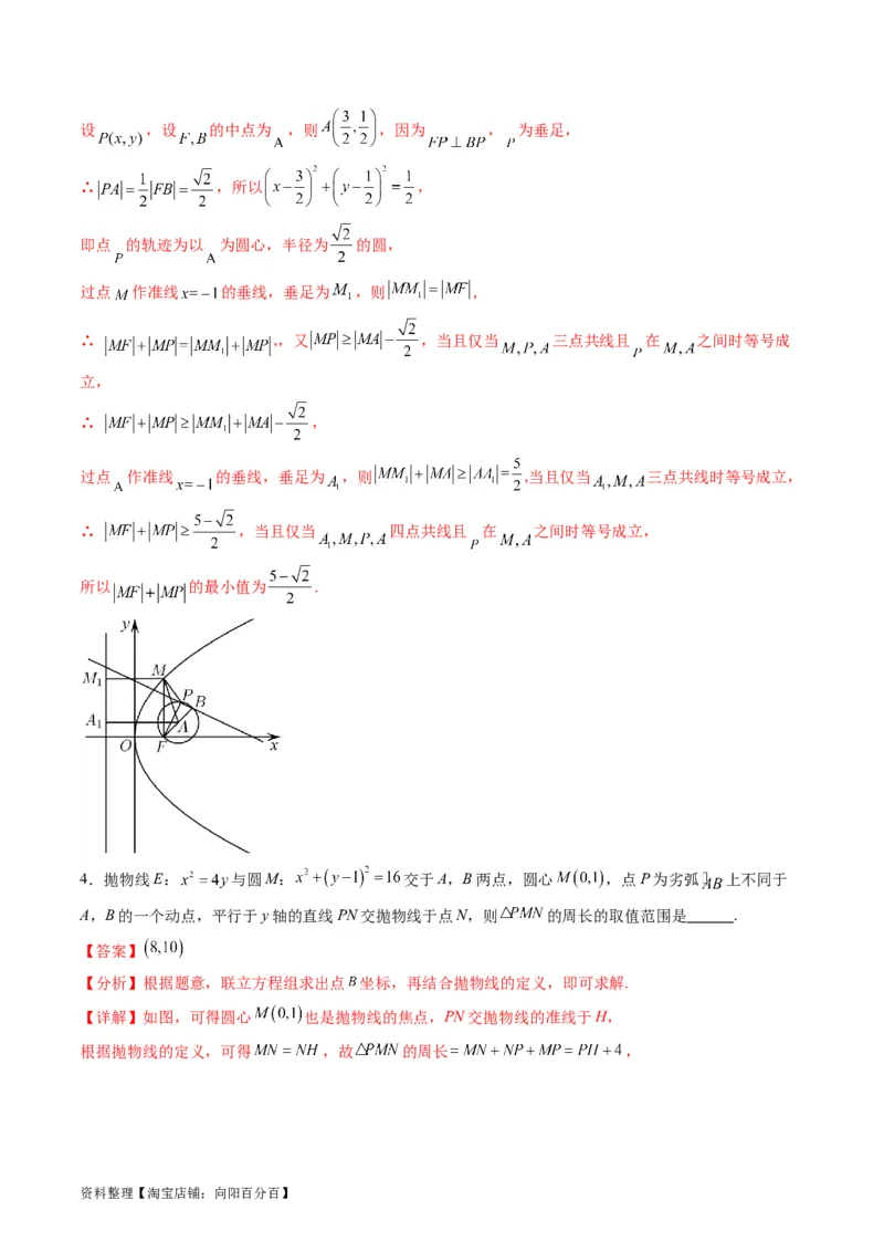 专题31抛物线及其性质（教师版）_02高考数学_通用版（老高考）复习资料_2024年复习资料_完备战2024年高考数学一轮复习考点帮（全国通用）_核心考点讲练
