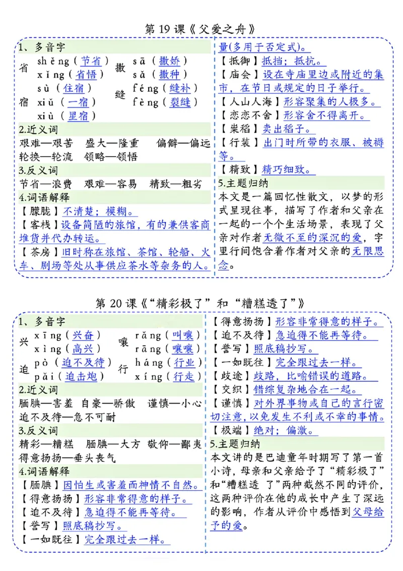 1_五上课课贴(1)(1)_小学1-6年级常用的上册资源汇总_五年级上册资料(1)