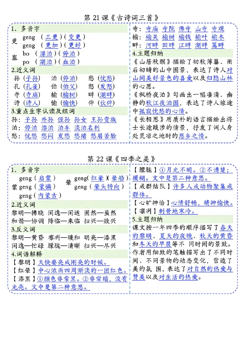 1_五上课课贴(1)(1)_小学1-6年级常用的上册资源汇总_五年级上册资料(1)