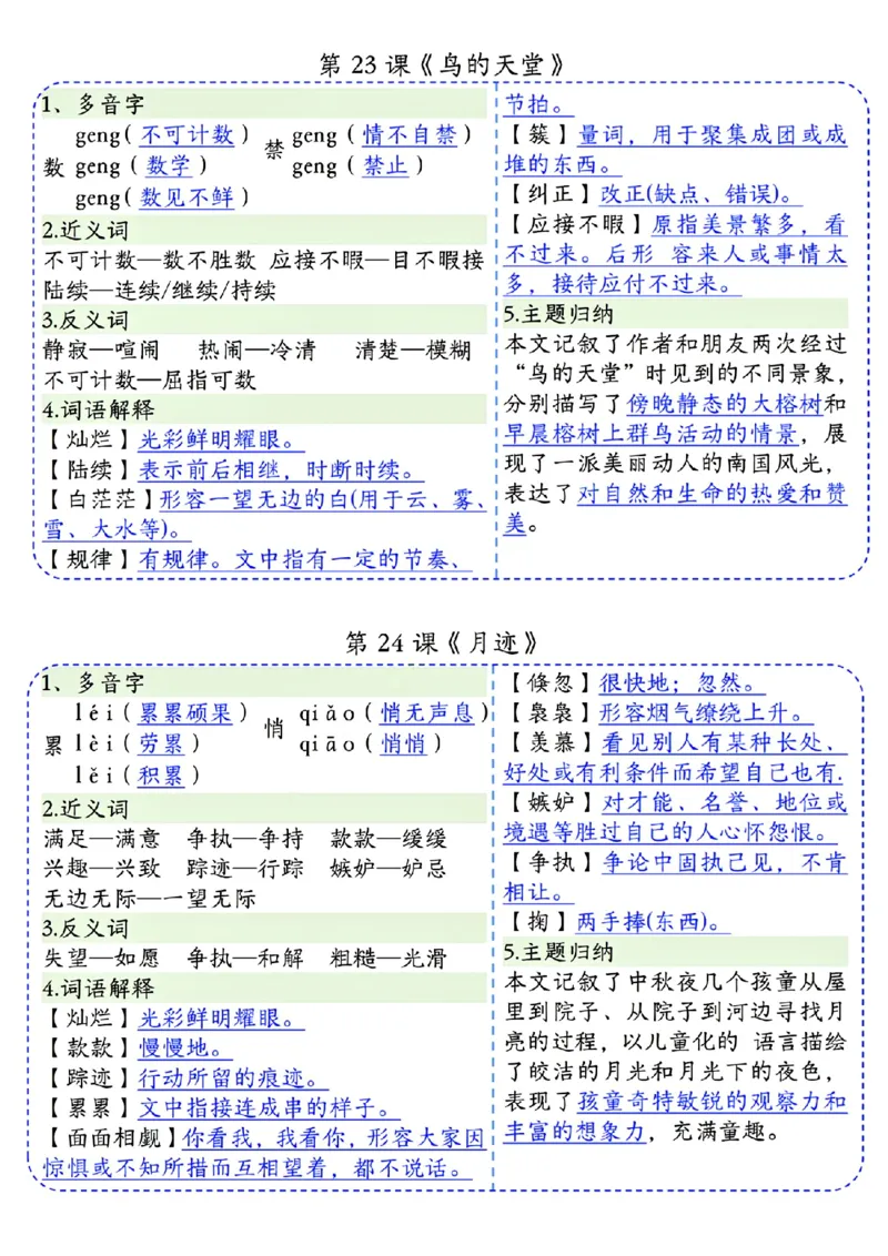 1_五上课课贴(1)(1)_小学1-6年级常用的上册资源汇总_五年级上册资料(1)