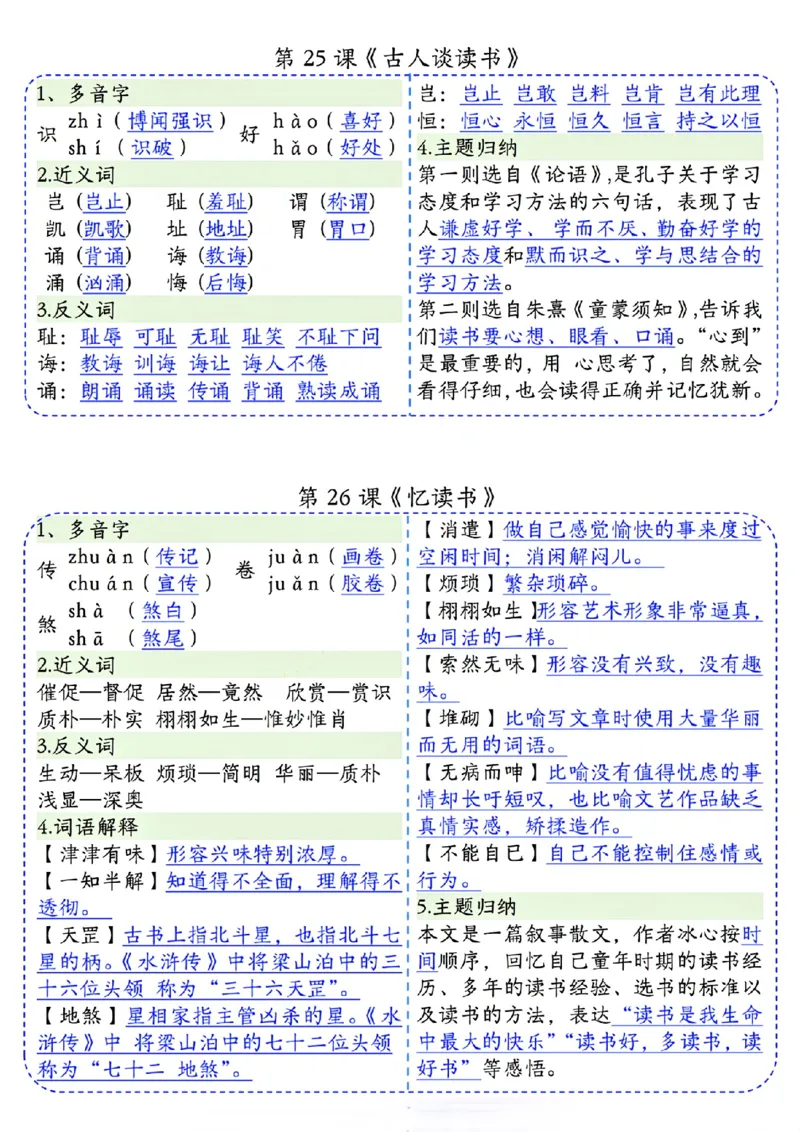 1_五上课课贴(1)(1)_小学1-6年级常用的上册资源汇总_五年级上册资料(1)