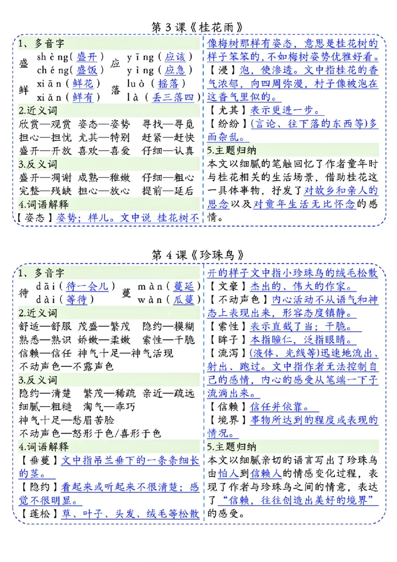 1_五上课课贴(1)(1)_小学1-6年级常用的上册资源汇总_五年级上册资料(1)