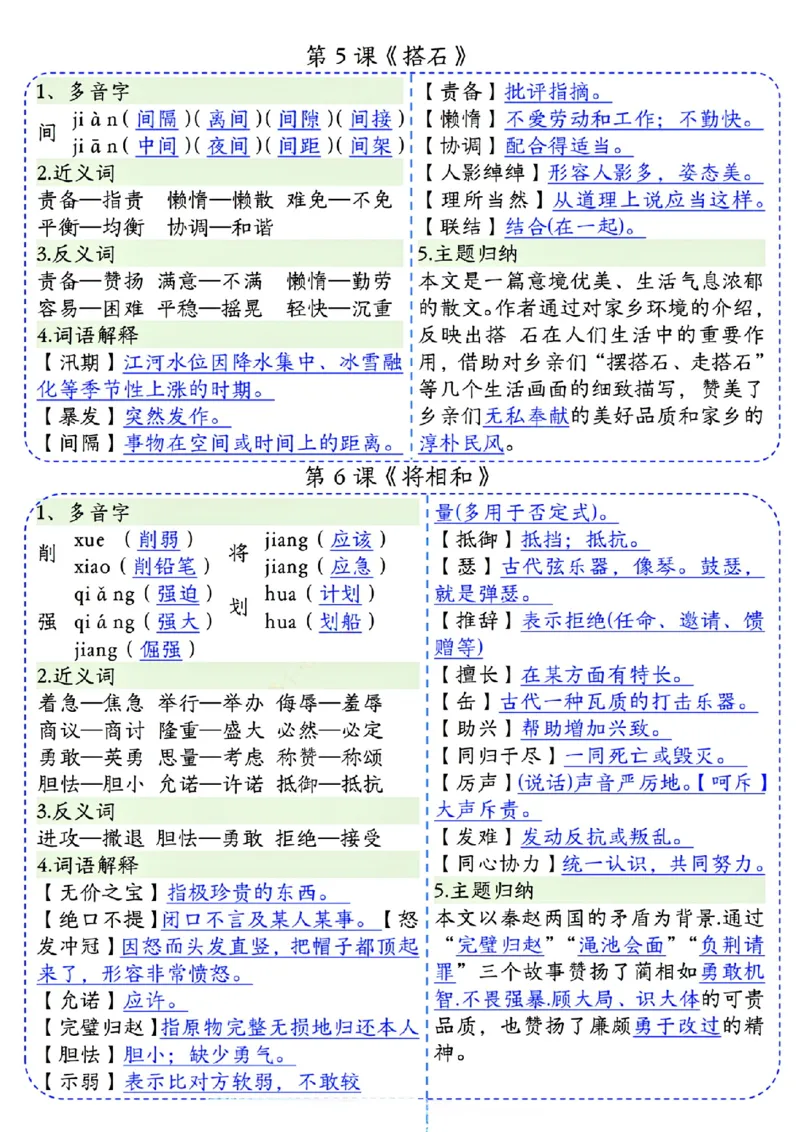 1_五上课课贴(1)(1)_小学1-6年级常用的上册资源汇总_五年级上册资料(1)
