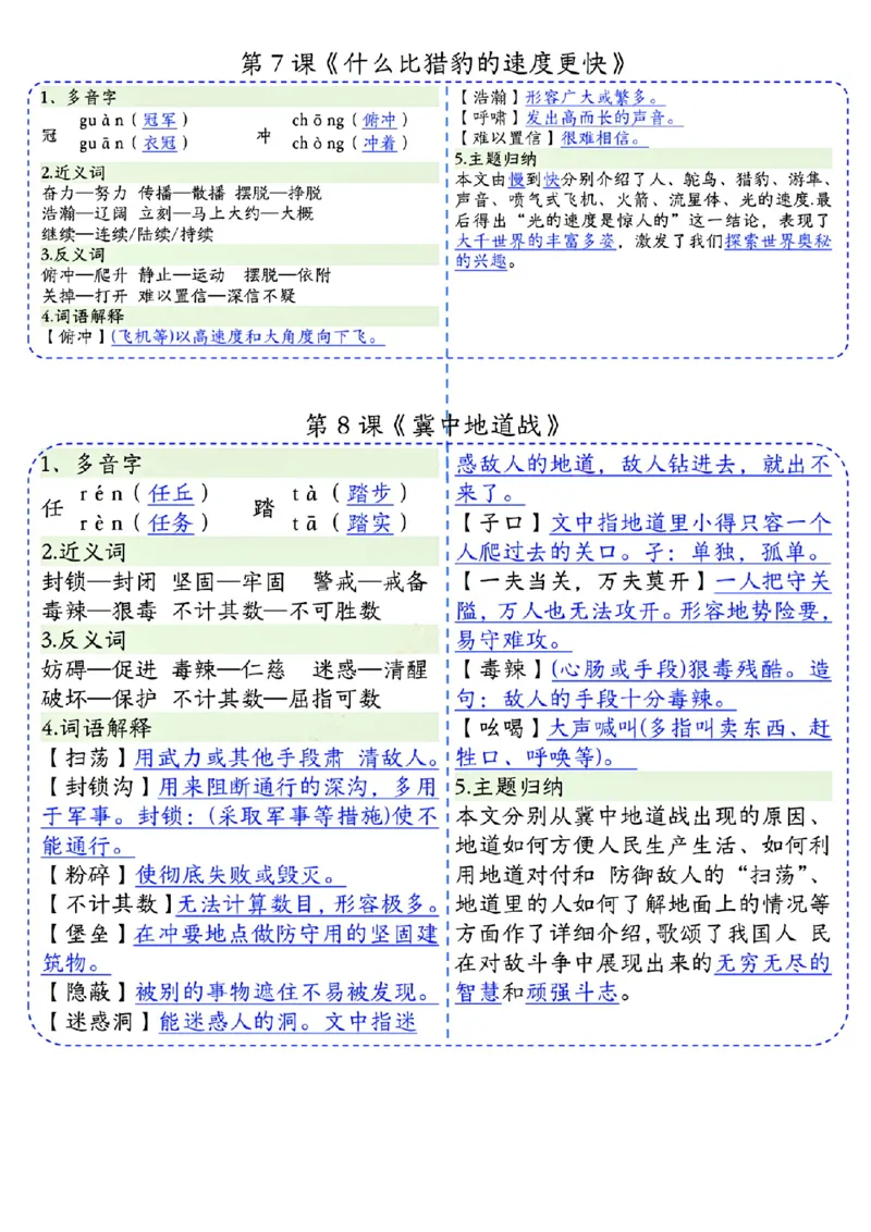 1_五上课课贴(1)(1)_小学1-6年级常用的上册资源汇总_五年级上册资料(1)