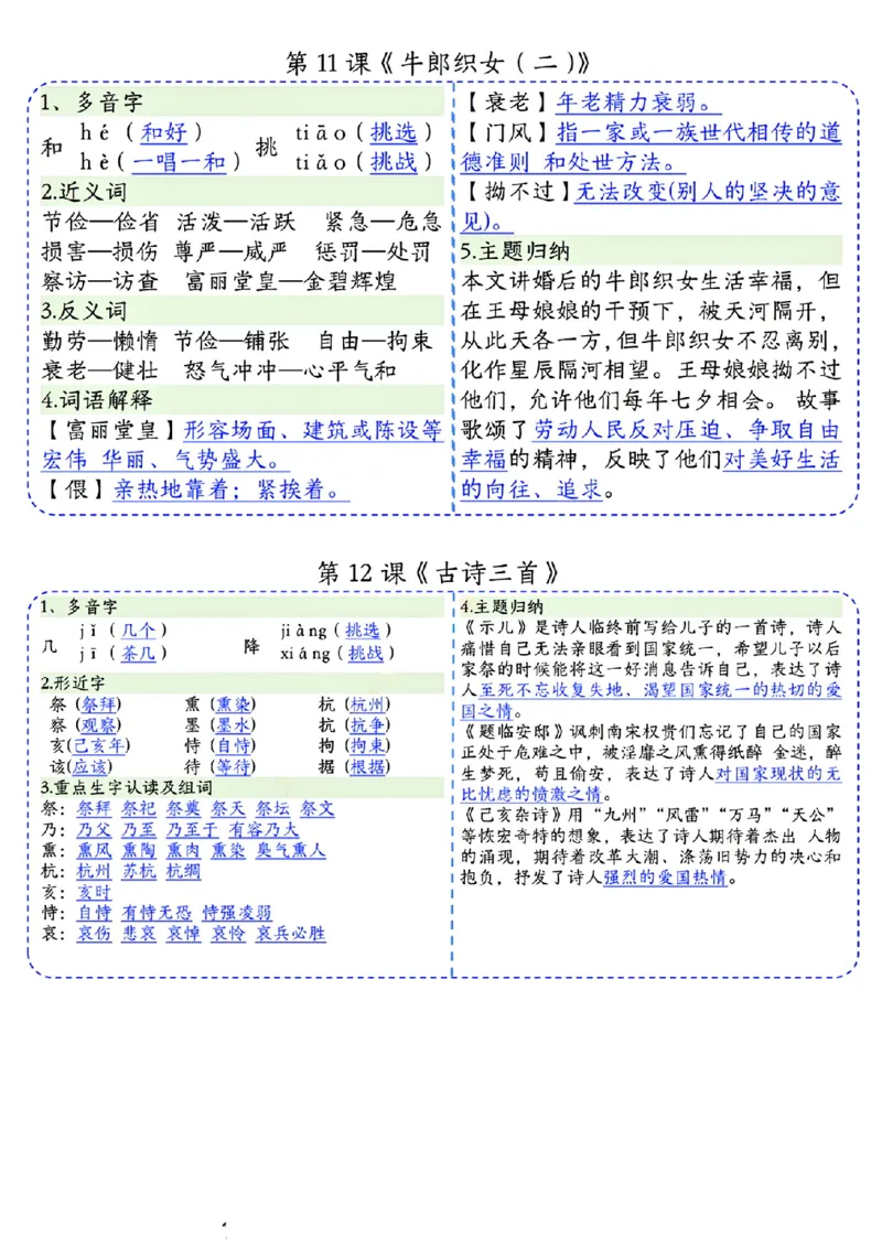 1_五上课课贴(1)(1)_小学1-6年级常用的上册资源汇总_五年级上册资料(1)