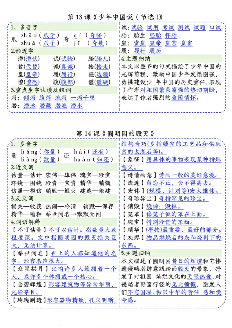 1_五上课课贴(1)(1)_小学1-6年级常用的上册资源汇总_五年级上册资料(1)