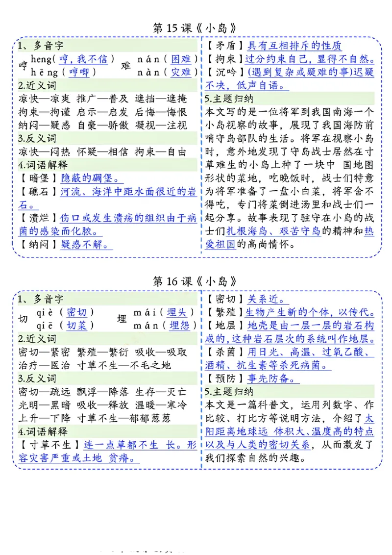 1_五上课课贴(1)(1)_小学1-6年级常用的上册资源汇总_五年级上册资料(1)