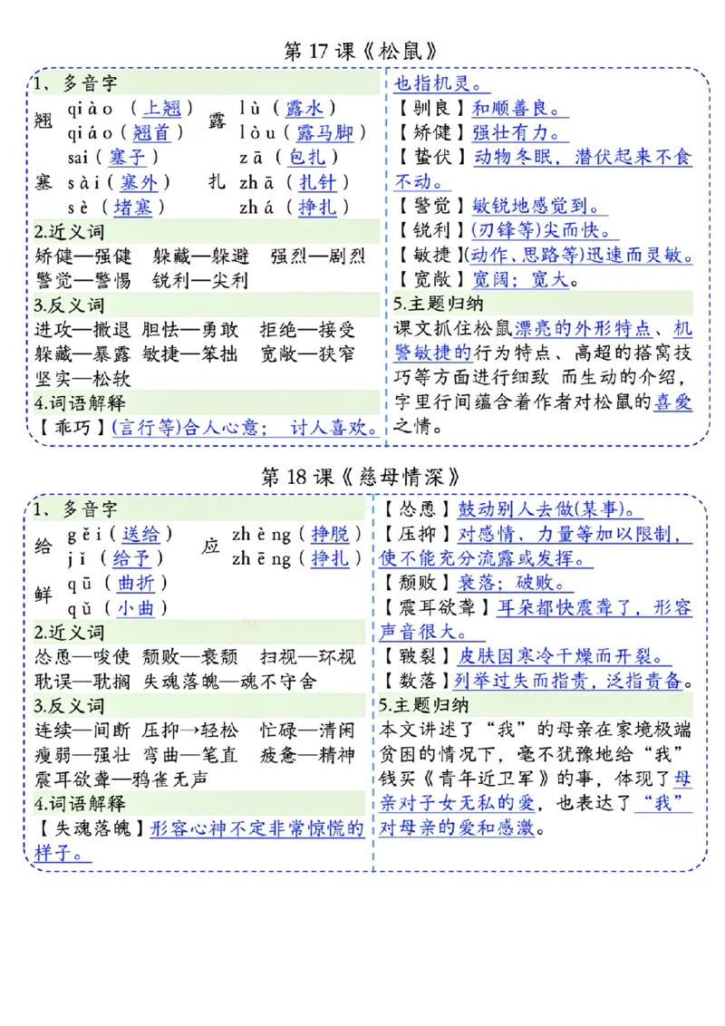 1_五上课课贴(1)(1)_小学1-6年级常用的上册资源汇总_五年级上册资料(1)