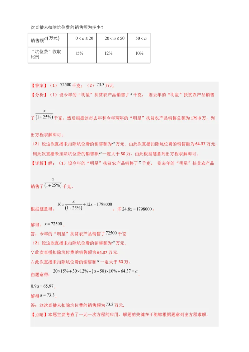 专题30一元一次方程应用之销售盈亏问题（解析版）_北师大初中数学_7上-北师大版初中数学_7上-初中数学北师大（旧版）赠送_06专项讲练