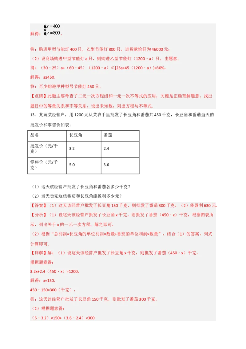 专题30一元一次方程应用之销售盈亏问题（解析版）_北师大初中数学_7上-北师大版初中数学_7上-初中数学北师大（旧版）赠送_06专项讲练