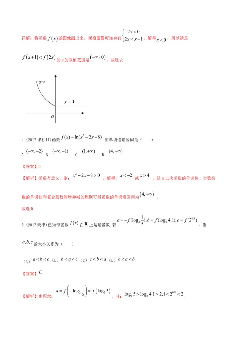 专题3.2函数的单调性与最值2022年高考数学一轮复习讲练测（新教材新高考）（练）解析版_02高考数学_新高考复习资料_2022年新高考资料