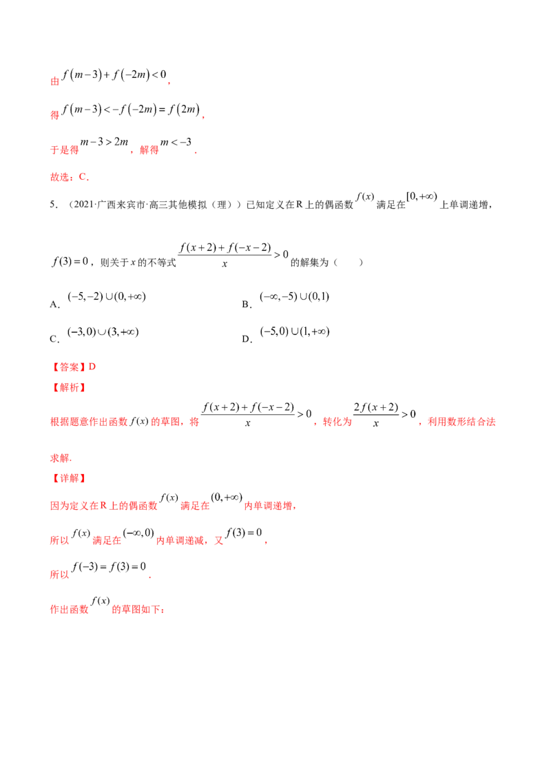 专题3.2函数的单调性与最值2022年高考数学一轮复习讲练测（新教材新高考）（练）解析版_02高考数学_新高考复习资料_2022年新高考资料