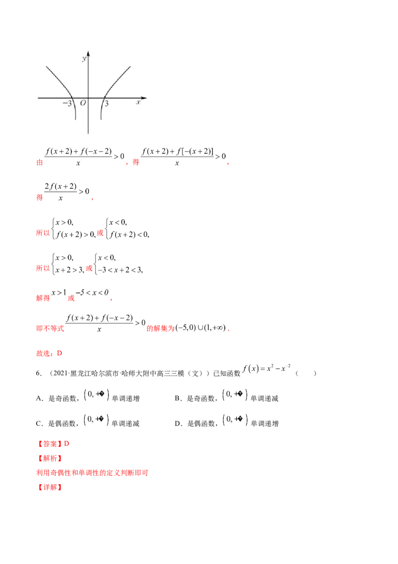 专题3.2函数的单调性与最值2022年高考数学一轮复习讲练测（新教材新高考）（练）解析版_02高考数学_新高考复习资料_2022年新高考资料