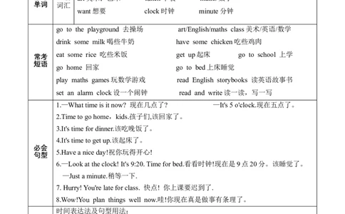 Unit3Timeforschool(知识清单)英语人教PEP版四年级下册(新教材)_4下-新英语人教PEP版（2026持续更新）_05知识清单+复习课件