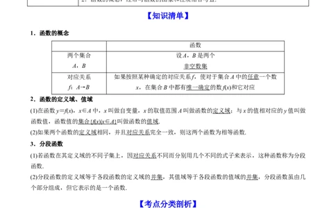 专题3.1函数的概念及其表示2022年高考数学一轮复习讲练测（新教材新高考）（讲）解析版_02高考数学_新高考复习资料_2022年新高考资料