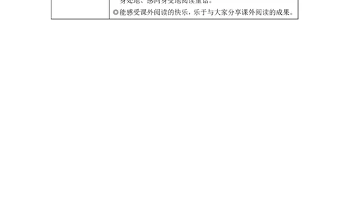 11宝葫芦的秘密（节选）教案_25秋1-6年级语文上册课件教案_25秋统编版语文三年级上册_统编版语文三年级上册教学资源包（25秋状元大课堂）_2.3语上教案_4.第四单元