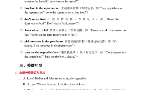 2026春人教版英语四下单元重点知识Unit6_4下-新英语人教PEP版（2026持续更新）_08知识清单（全册）_08.单元重点知识
