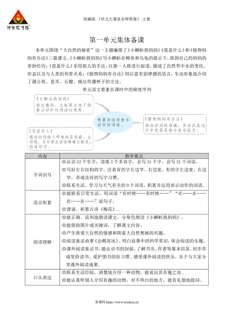 1小蝌蚪找妈妈教案_25秋1-6年级语文上册课件教案_25秋统编版语文二年级上册_统编版语文二年级上册教学资源包（25秋状元大课堂）_2.2语上教案_1.第一单元