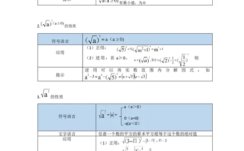 专题2.4二次根式（知识解读）（解析版）_北师大初中数学_8上-北师大版初中数学_旧版_06专项讲练_2022-2023学年八年级数学上册《同步考点解读&bull;专题训练》（北师大版）