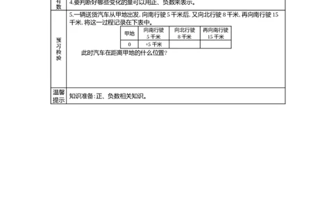 1.3用正、负数表示事物的变化_小学1-6年级常用的上册资源汇总_六年级上册资料(1)_6年级下册教学资源包教案+学案_第一单元生活中的负数（教案+学案）_学案