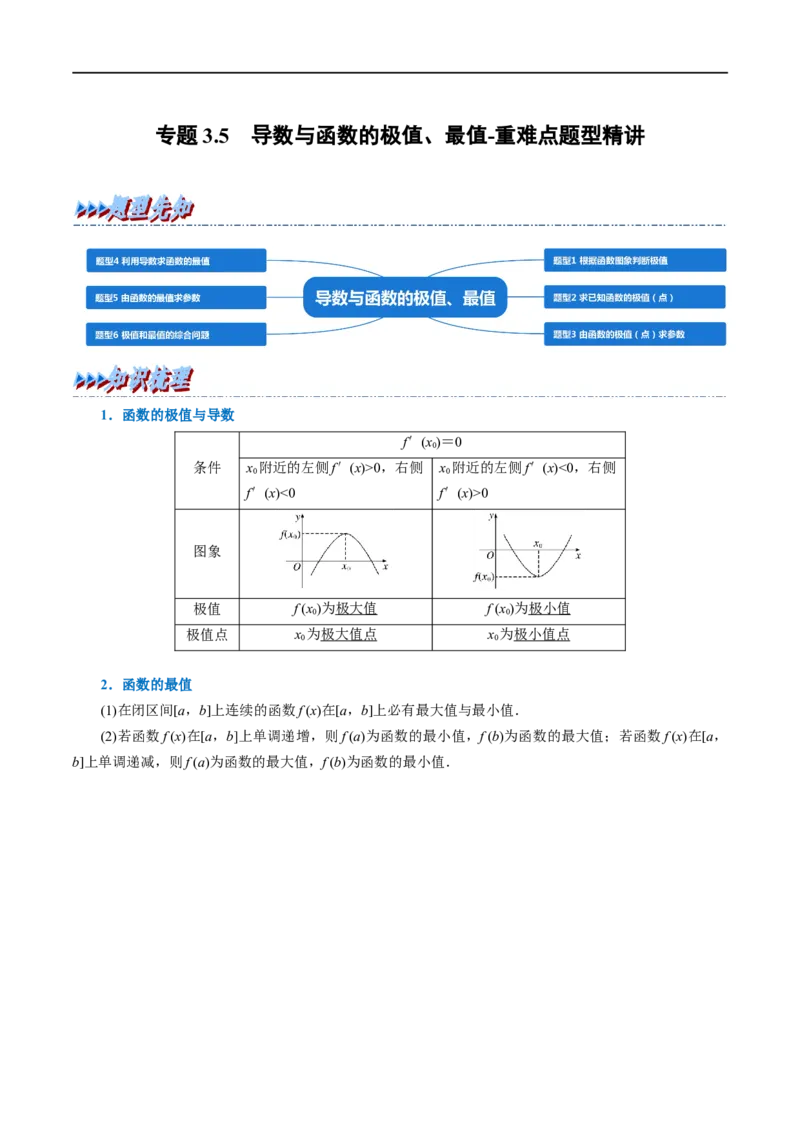 专题3.5导数与函数的极值、最值-重难点题型精讲（举一反三）（新高考地区专用）（解析版）_02高考数学_新高考复习资料_2023年新高考资料_一轮复习