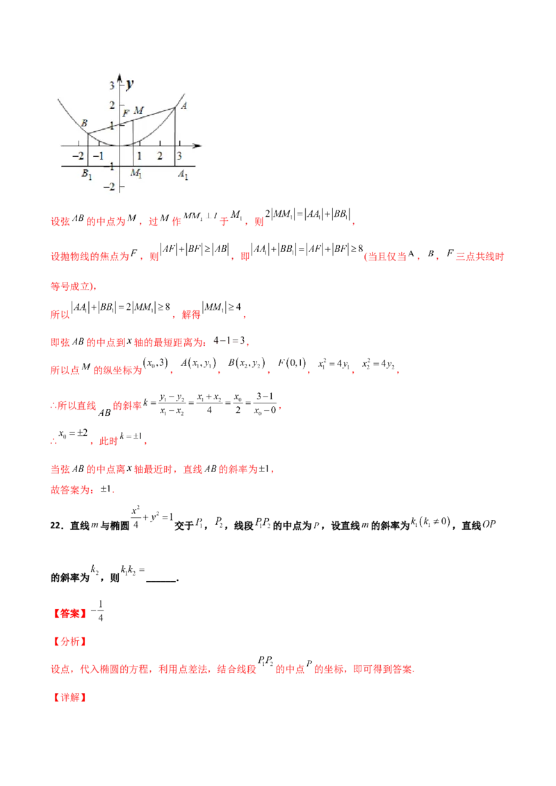 专题27圆锥曲线点差法必刷100题(解析版)_02高考数学_新高考复习资料_2022年新高考资料_千题百练2022高考数学
