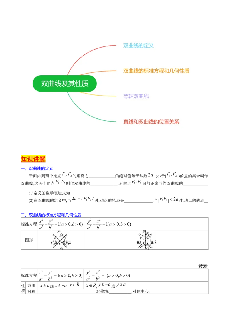 专题30双曲线及其性质（学生版）_02高考数学_通用版（老高考）复习资料_2024年复习资料_完备战2024年高考数学一轮复习考点帮（全国通用）_核心考点讲练