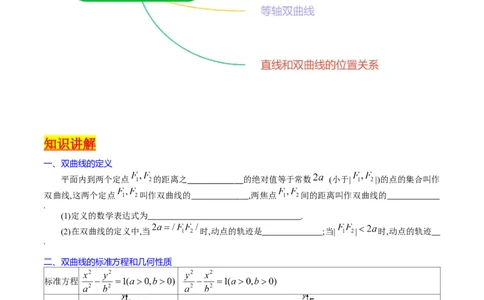 专题30双曲线及其性质（学生版）_02高考数学_通用版（老高考）复习资料_2024年复习资料_完备战2024年高考数学一轮复习考点帮（全国通用）_核心考点讲练