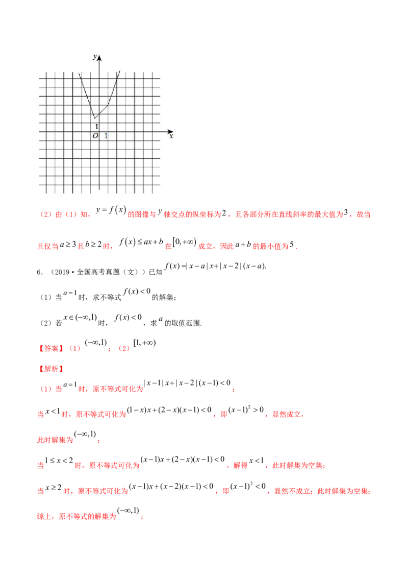 专题2.1不等式的性质及常见不等式解法2022年高考数学一轮复习讲练测（新教材新高考）（练）解析版_02高考数学_新高考复习资料_2022年新高考资料