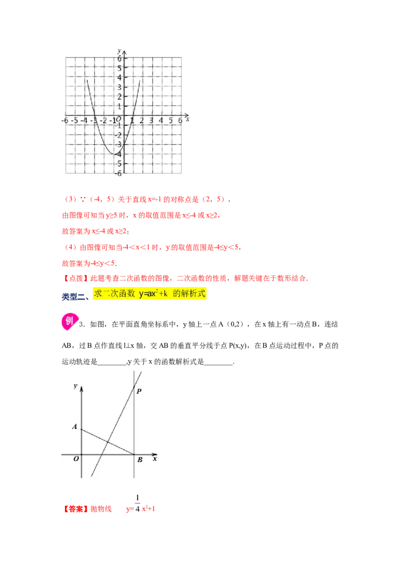 专题2.7二次函数y=ax&sup2;+k(a&ne;0)的图像与性质（知识讲解）_北师大初中数学_9下-北师大版初中数学_05习题试卷_1课时练习_同步练习（第2套）