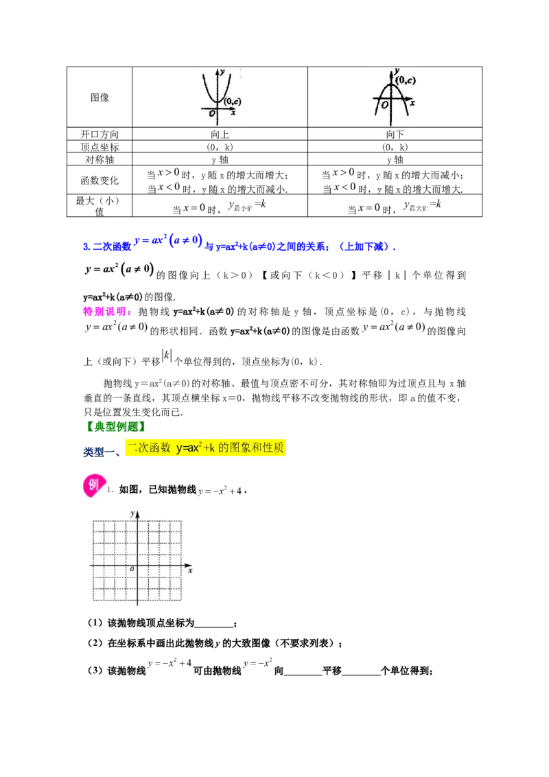 专题2.7二次函数y=ax&sup2;+k(a&ne;0)的图像与性质（知识讲解）_北师大初中数学_9下-北师大版初中数学_05习题试卷_1课时练习_同步练习（第2套）