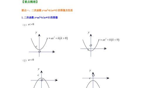 专题2.7二次函数y=ax&sup2;+k(a&ne;0)的图像与性质（知识讲解）_北师大初中数学_9下-北师大版初中数学_05习题试卷_1课时练习_同步练习（第2套）