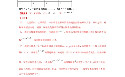 专题2.7二次函数y=ax&sup2;+k(a&ne;0)的图像与性质（知识讲解）_北师大初中数学_9下-北师大版初中数学_05习题试卷_1课时练习_同步练习（第2套）