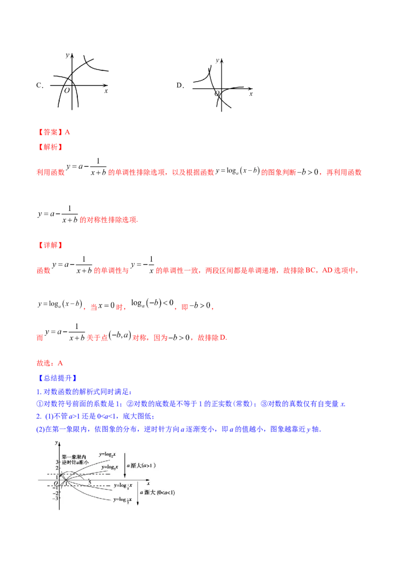 专题3.6对数与对数函数2022年高考数学一轮复习讲练测（新教材新高考）（讲）解析版_02高考数学_新高考复习资料_2022年新高考资料
