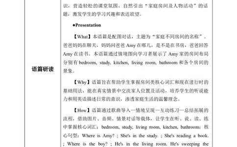 Unit2第5课时PartBLet&rsquo;slearn&Look,matchandsay(教学设计)英语人教PEP版四年级下册（新教材）_4下-新英语人教PEP版（2026持续更新）_01课件+教案+学习任务单+练习（更新完第4单元）_2教案