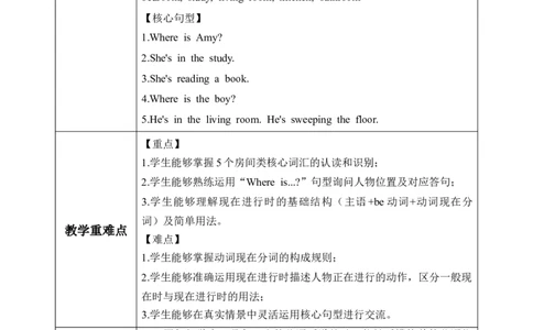 Unit2第5课时PartBLet&rsquo;slearn&Look,matchandsay(教学设计)英语人教PEP版四年级下册（新教材）_4下-新英语人教PEP版（2026持续更新）_01课件+教案+学习任务单+练习（更新完第4单元）_2教案