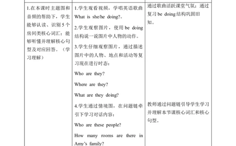 Unit2第5课时PartBLet&rsquo;slearn&Look,matchandsay(教学设计)英语人教PEP版四年级下册（新教材）_4下-新英语人教PEP版（2026持续更新）_01课件+教案+学习任务单+练习（更新完第4单元）_2教案