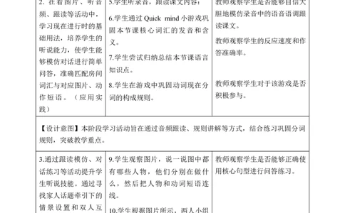 Unit2第5课时PartBLet&rsquo;slearn&Look,matchandsay(教学设计)英语人教PEP版四年级下册（新教材）_4下-新英语人教PEP版（2026持续更新）_01课件+教案+学习任务单+练习（更新完第4单元）_2教案