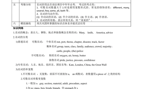 专题23名词(解析版)_03高考英语_2024年新高考资料_3.2024专项复习_[高考字典]2024年高考英语一轮复习语法填空专题应对策略(通用版)