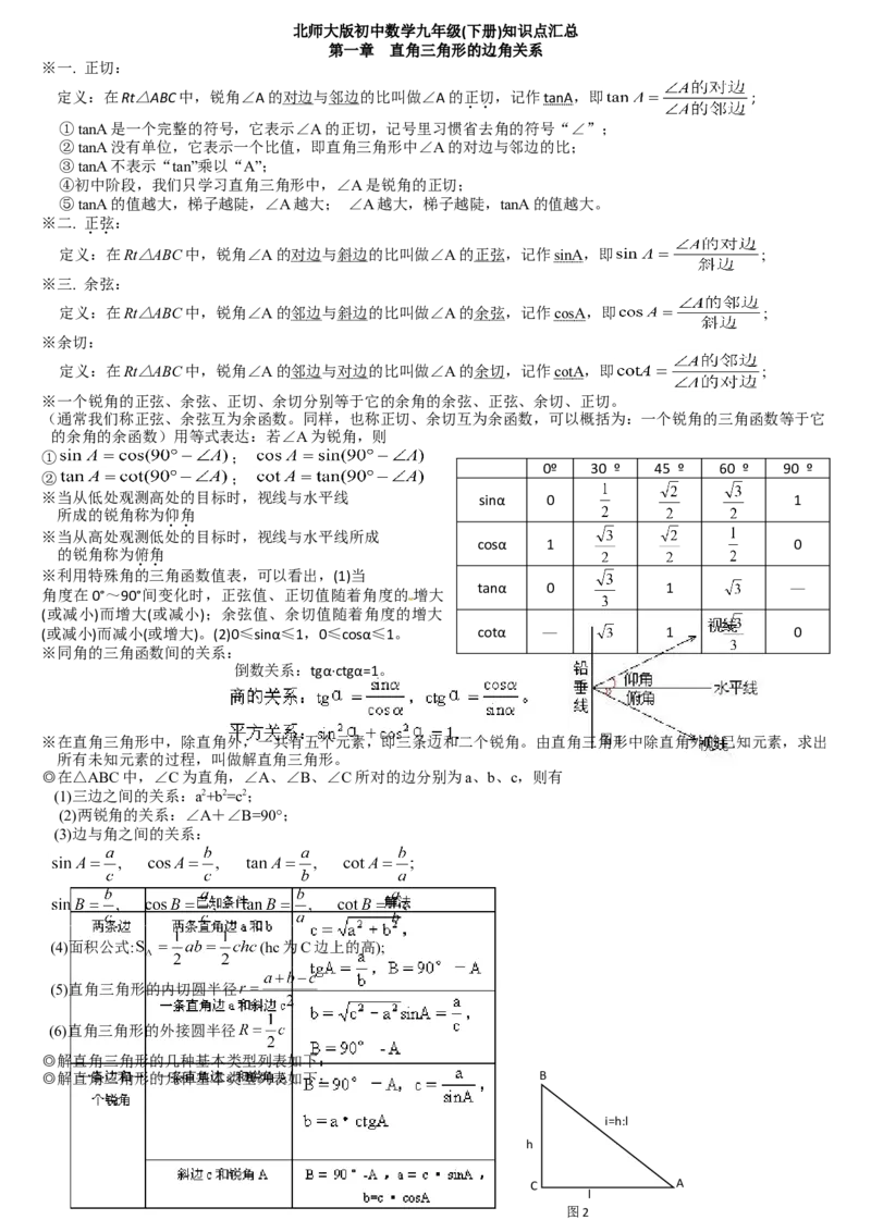 北师大版初中数学九下知识点总结_北师大初中数学_9下-北师大版初中数学_07知识点总结
