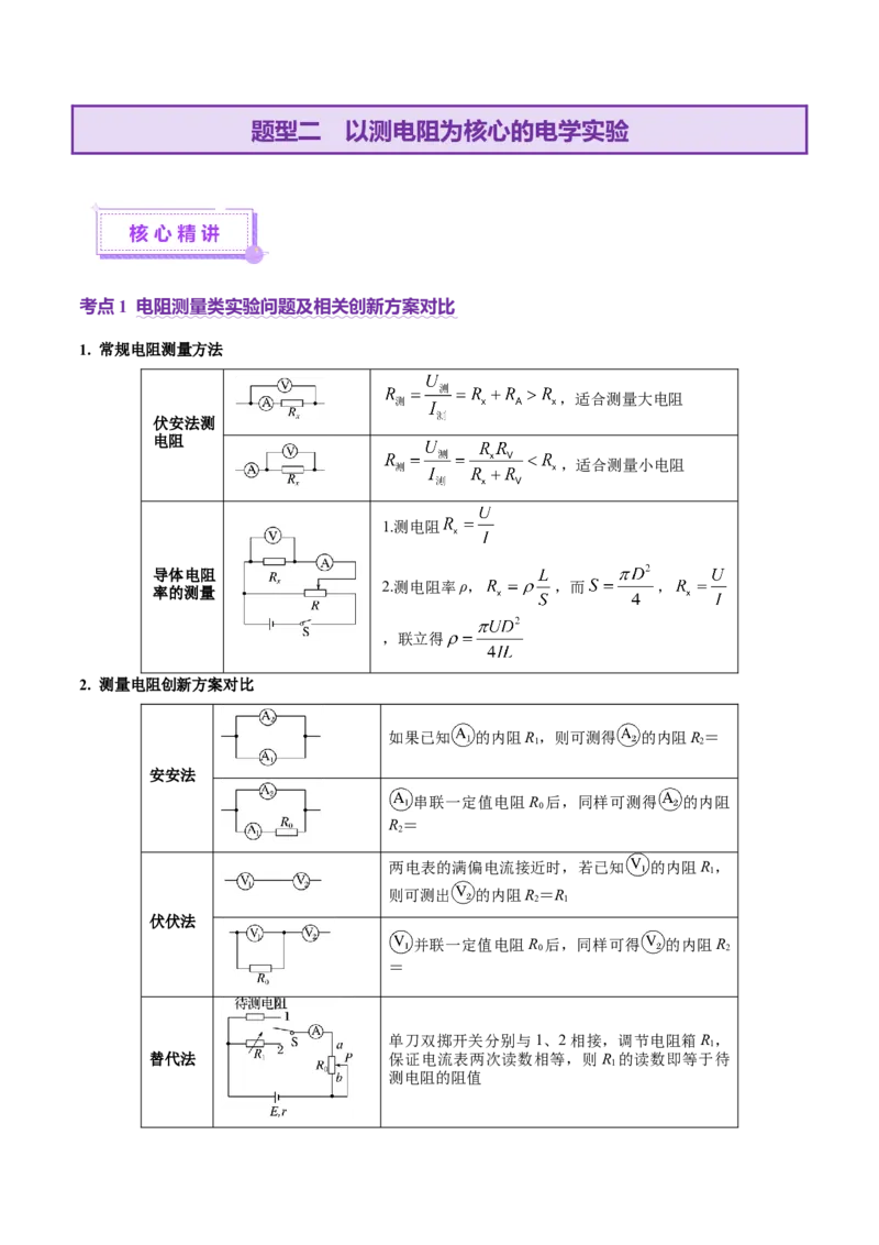 专题20电学实验（讲义）（解析版）_03高考英语_2025年新高考资料_二轮复习_01高考语文等多个文件_上好课2025年高考物理二轮复习讲练测（新高考通用）