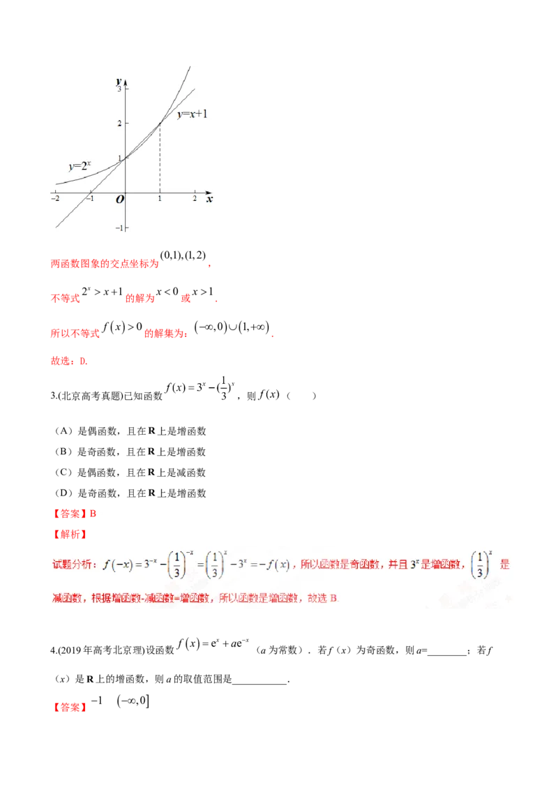 专题3.5指数与指数函数2022年高考数学一轮复习讲练测（新教材新高考）（练）解析版_02高考数学_新高考复习资料_2022年新高考资料
