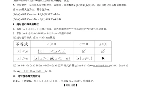 专题2.1不等式的性质及常见不等式解法2022年高考数学一轮复习讲练测（新教材新高考）（讲）原卷版_02高考数学_新高考复习资料_2022年新高考资料