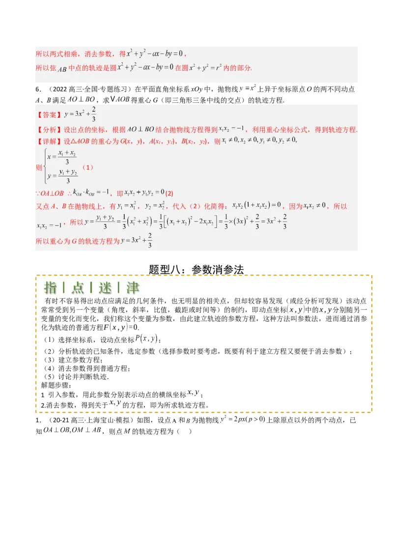 专题22圆锥曲线轨迹全归纳（解析版）_02高考数学_2025年新高考资料_一轮复习_上好课2025年高考数学一轮复习知识清单3246850_题型必备&middot;冲高分