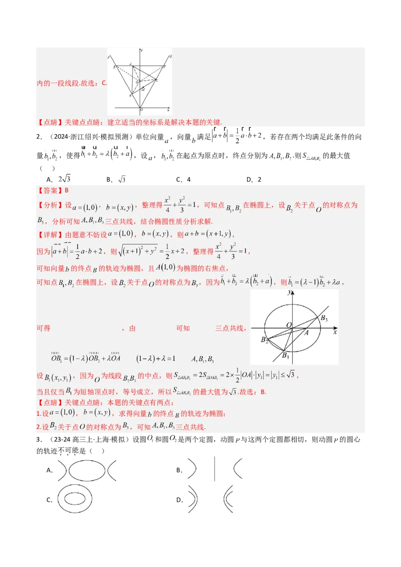 专题22圆锥曲线轨迹全归纳（解析版）_02高考数学_2025年新高考资料_一轮复习_上好课2025年高考数学一轮复习知识清单3246850_题型必备&middot;冲高分