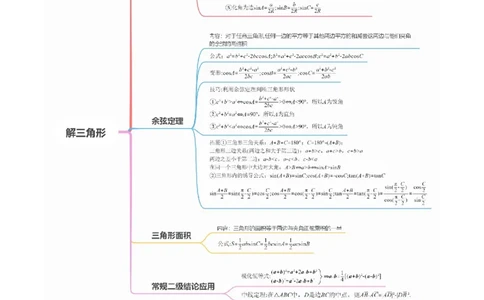 专题3.3解三角形（原卷版）_02高考数学_新高考复习资料_2024年新高考资料_二轮复习资料_高频考点解密2024年高考数学二轮复习高频考点追踪与预测（新高考专用）_讲义