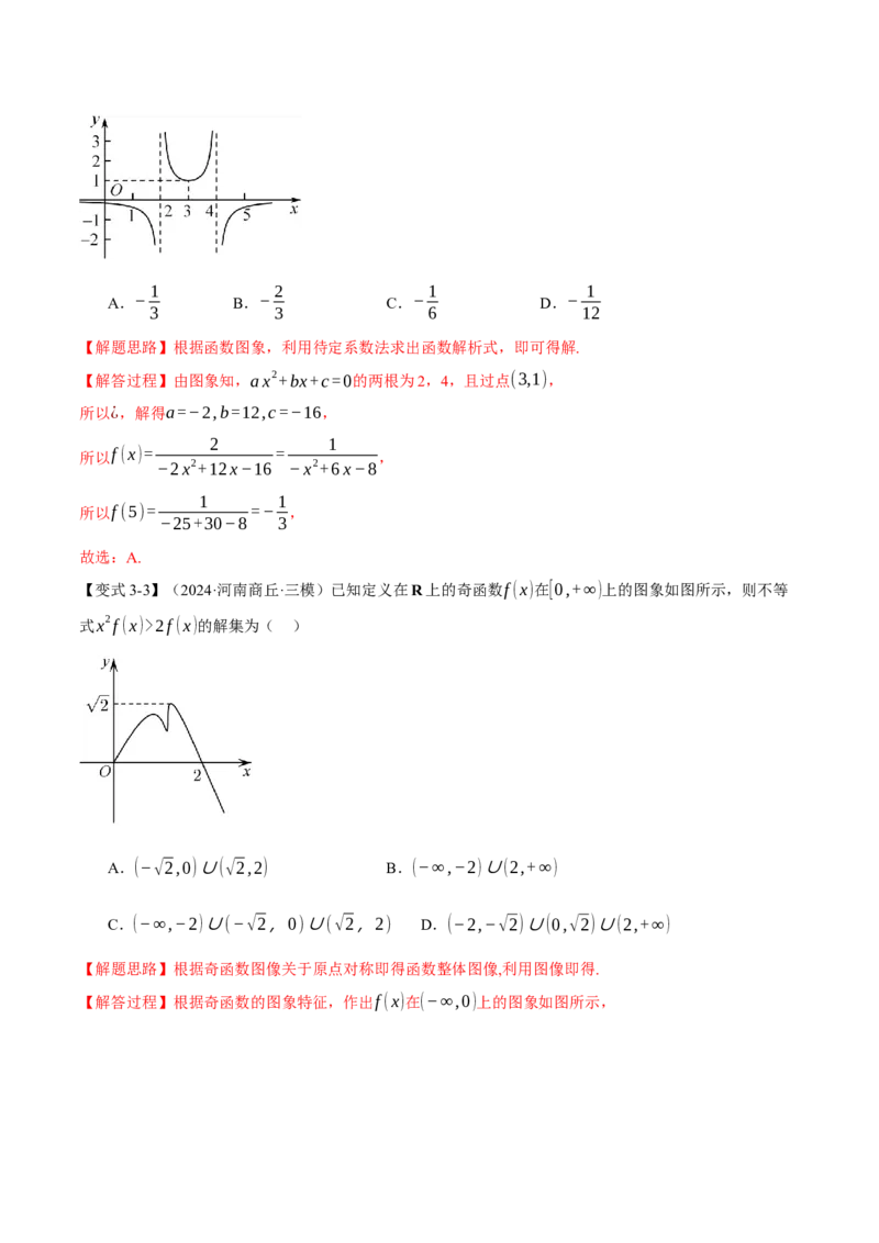 专题2.7函数图象与函数零点问题八大题型（讲义）（举一反三）（新高考专用）（解析版）_02高考数学_2025年新高考资料_二轮复习_一、热点题型篇